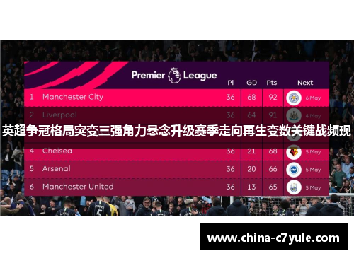 英超争冠格局突变三强角力悬念升级赛季走向再生变数关键战频现