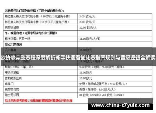 欧协联完整赛程深度解析新手快速看懂比赛指南规则与晋级逻辑全解读
