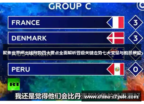 聚焦世界杯出线形势四大要点全面解析晋级关键走势七大变量与前景展望